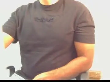 Chaturbate Free Live Porn of alexkerala84