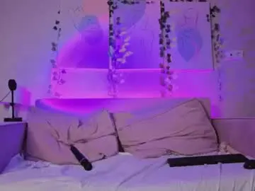 Chaturbate Private Sex Chat of alisa_lesly