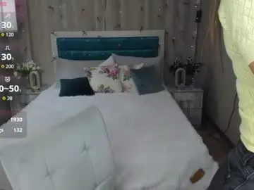 Chaturbate Best Webcam of karolinasykes