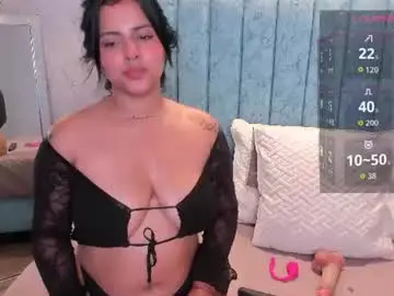 Chaturbate Sex Cam of ivyrush09