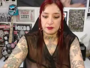 Chaturbate Sex Chat of rollyderolandia666