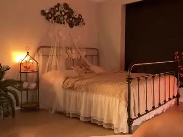 Chaturbate Private Sex Chat of uwunikaa
