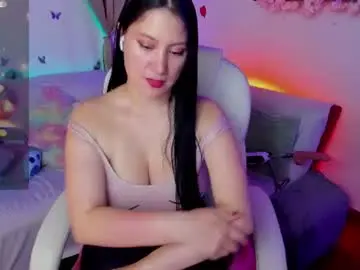 Chaturbate Private Sex Chat of alison_fire12