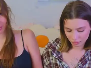 Chaturbate Best Webcam of leylalin