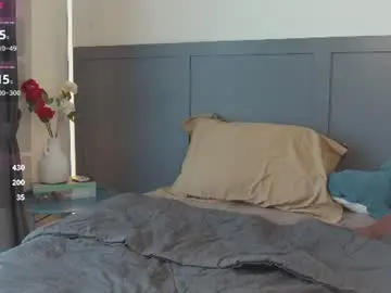Chaturbate Adult Webcam of loveypikachu
