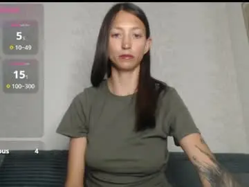 Chaturbate Adult Video Chat of sexy_seld