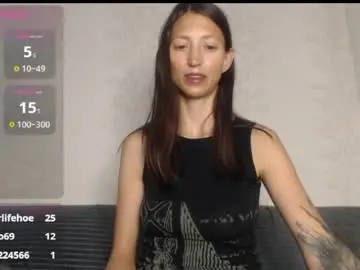 Chaturbate Free Live Porn of sexy_seld