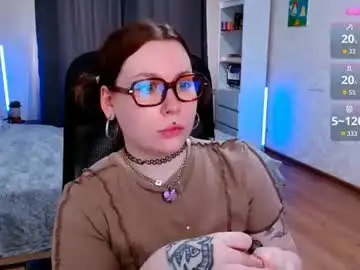 Chaturbate Adult Webcams of ur_geekgirl