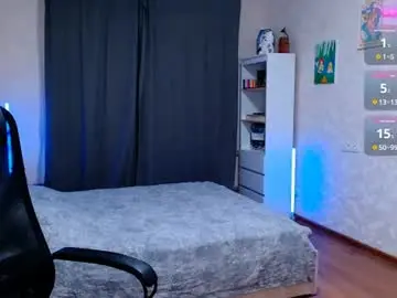 Chaturbate Free Live Porn of ur_geekgirl