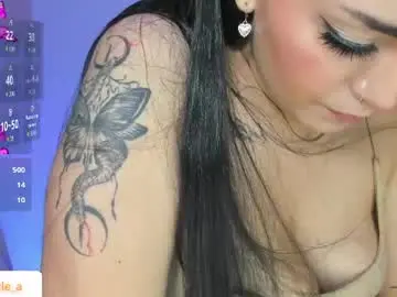 Chaturbate Sex Cam of mexitalyguitarist