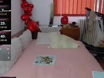 Chaturbate Sex Chat of milfdolores