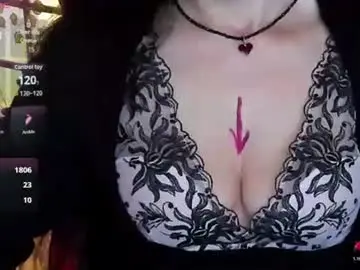 Chaturbate Private Sex Chat of jessica_alford