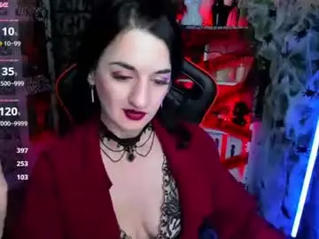 Chaturbate Nude Webcam of jessica_alford