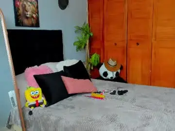Chaturbate Free Porn Cam of lulu_lopez