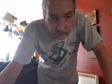 Chaturbate Free Live Porn of tetuo2