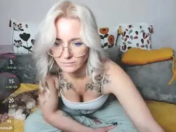 Chaturbate Live Sex of whitneypunnch