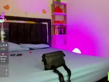 Chaturbate Live Sex of nicol_trans