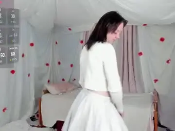 Chaturbate Nude Webcam of crazykitta