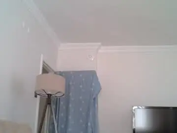 Chaturbate Sex Chat of fortiori8