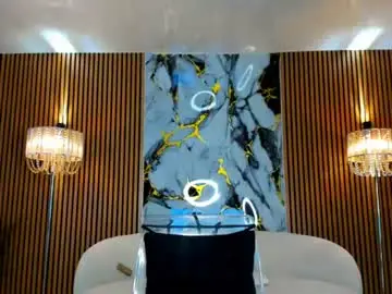 Chaturbate Sex Cam of anneswhite