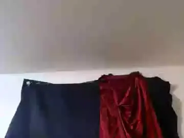 Chaturbate Private Sex Chat of letsplay361