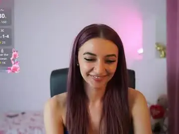 Chaturbate Nude Webcam of rocknrose18