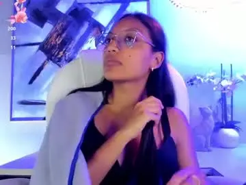 Chaturbate Private Sex Chat of miel_ambar