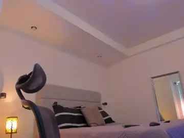 Chaturbate Nude Webcam of chrismorgan24