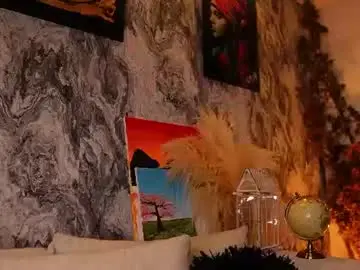 Chaturbate Live Porn of noha_miler