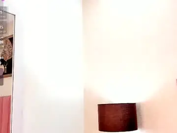 Chaturbate Private Sex Chat of rubi08