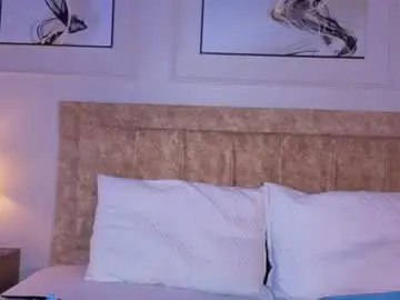 Chaturbate Sex Chat of zoe_moon__