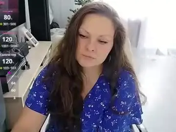 Chaturbate Best live sex cam show of amilafran