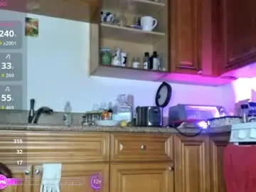 Chaturbate Sex Cam of jasminedaze888
