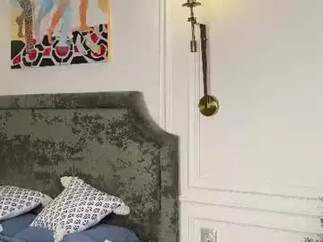Chaturbate Live Porn of telladreamer_