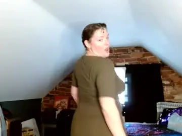 Chaturbate Sex Cam of fionna_fineas