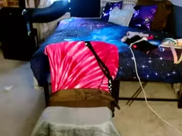 Chaturbate Adult Webcam of fionna_fineas