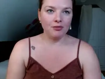 Chaturbate Adult Webcam of fionna_fineas