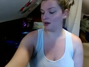 Chaturbate Nude Webcam of fionna_fineas