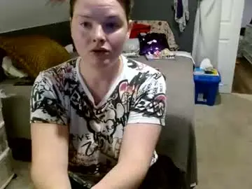 Chaturbate Adult Webcam of fionna_fineas