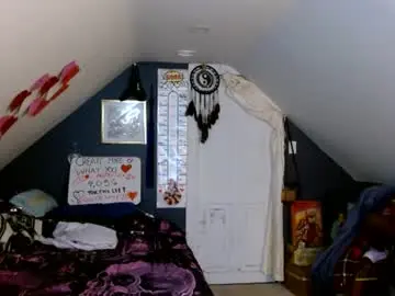 Chaturbate Live Sex of fionna_fineas