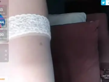 Chaturbate Sex Cam of _sweetisabella