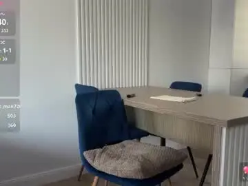 Chaturbate Adult Webcam of naughtystyle69