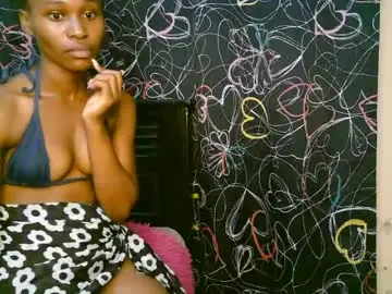 Chaturbate Private Sex Chat of cute_tasha