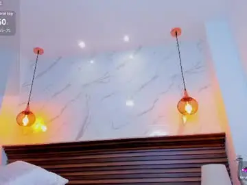 Chaturbate Private Sex Chat of aliceboomx