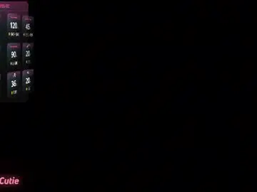Chaturbate Free Porn Cam of cruelcutie