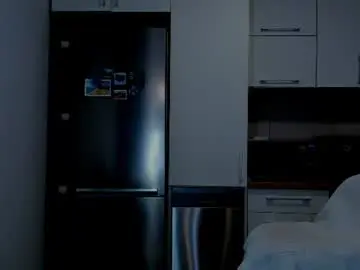 Chaturbate Private Sex Chat of jordan_rush01