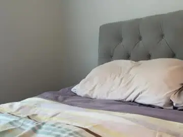 Chaturbate Private Sex Chat of sweetlittleangela