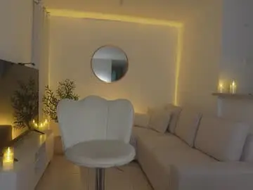 Chaturbate Live Porn of emmacorrea