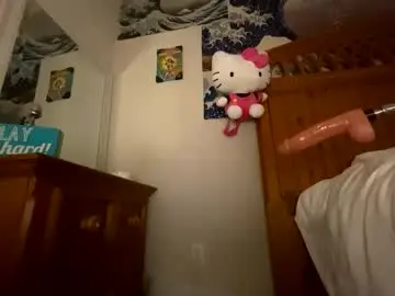 Chaturbate Adult Video Chat of braziliancheeks