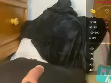 Chaturbate Adult Webcam of braziliancheeks